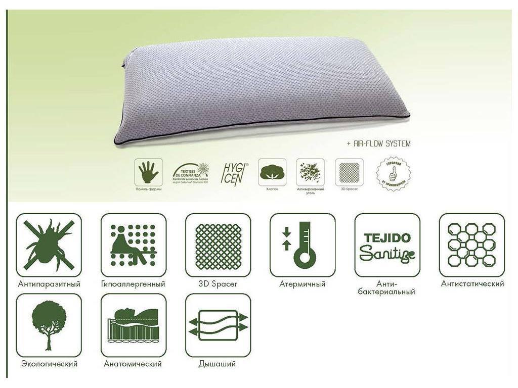 Excellence comfort подушка 60х40 (белый) Carbono Activo