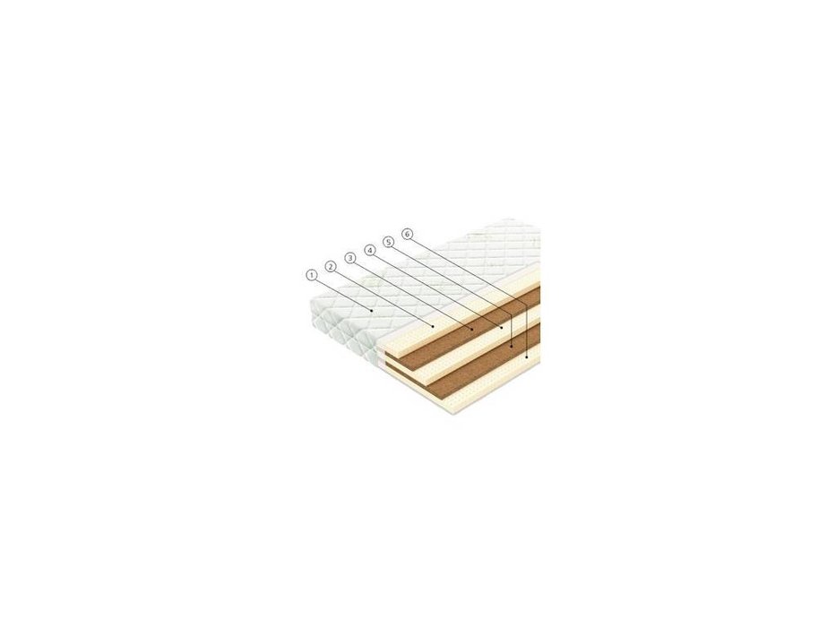 Вегас: матрас L6 160х200 "Ecolatex"