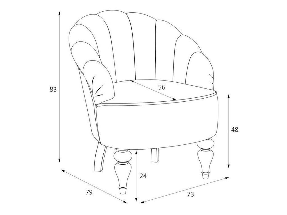 LAtelier Du Meuble кресло  (бирюзовый, белый) Шелли