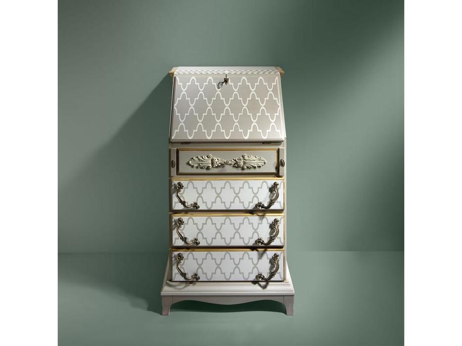 Lola Glamour бюро  Bureau Caracola